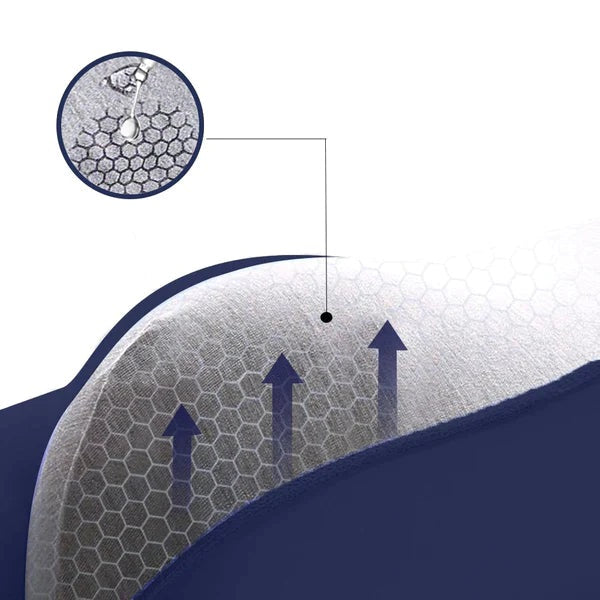 Lot de 3 Boxers Anti-Transpiration (Caleçons en coton pour homme)