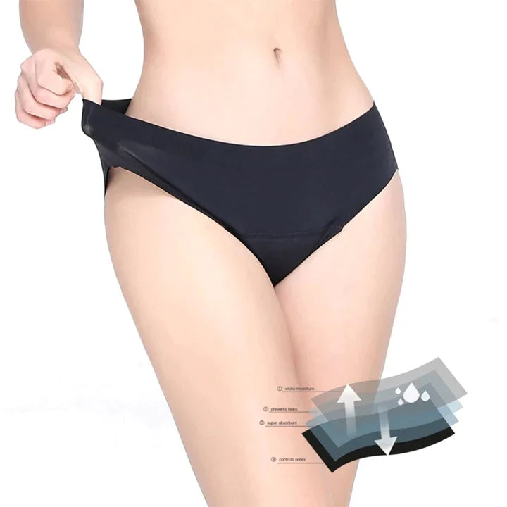 Black Menstrual Bikini - Special Period Swimsuit Bottoms
