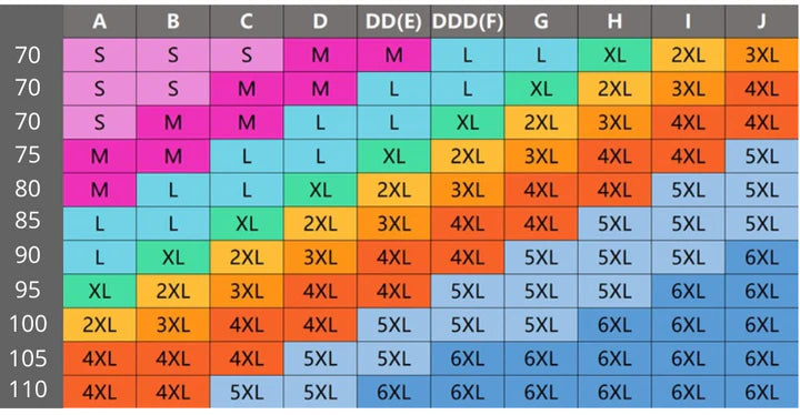 Soutien-gorge confortable sans bonnets et avec Push-up - Soutien-gorge anti-affaissement ( Solution contre les seins qui tombent)