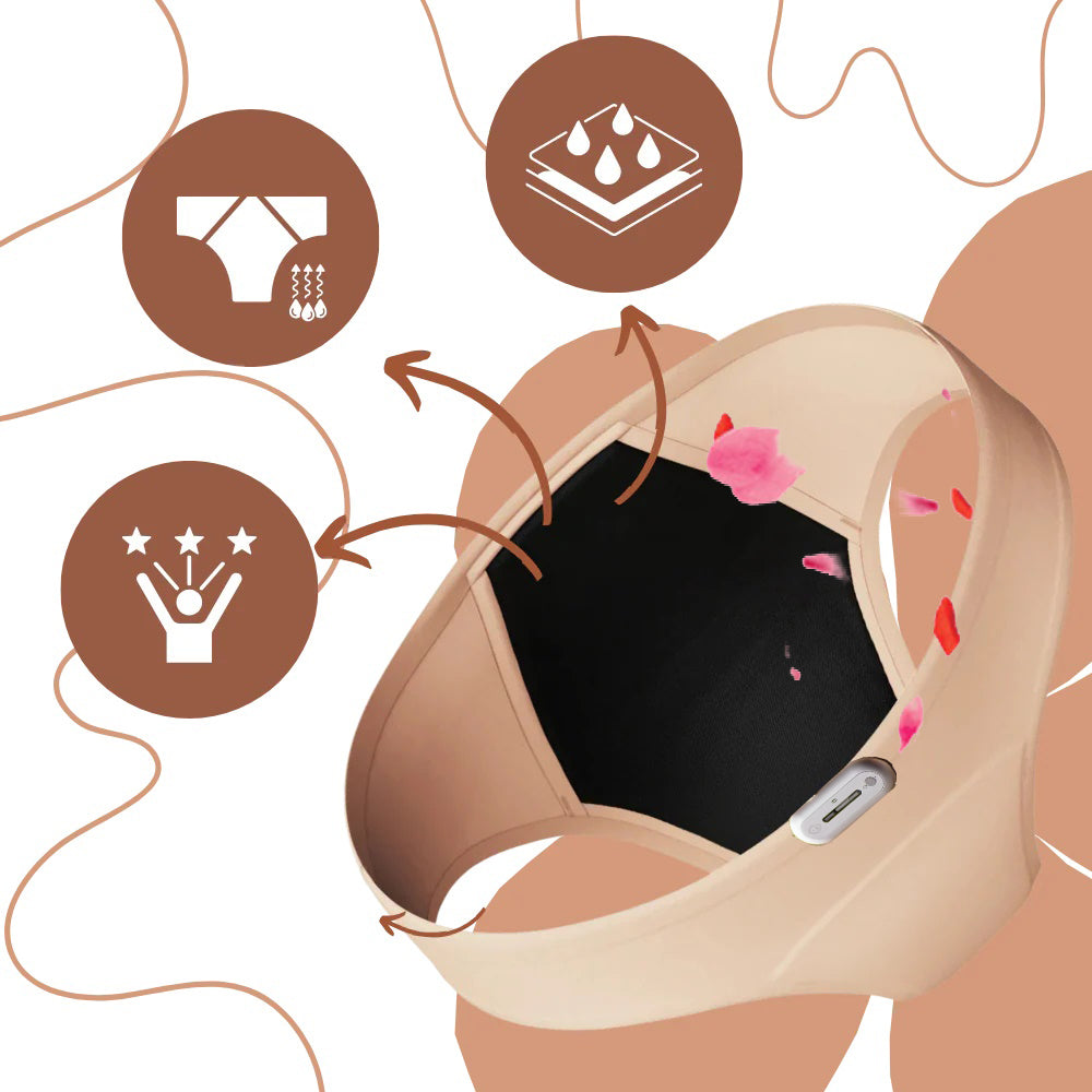 SYLA - Culotte anti-odeurs pour flatulences involontaires et flux menstruel