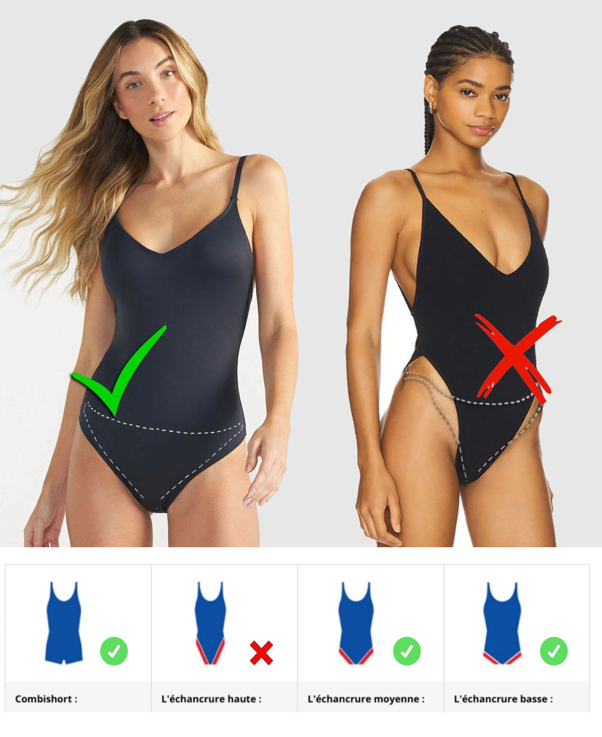 Sous-justaucorps menstruel Oliza - Culotte menstruelle pour les gymnastes